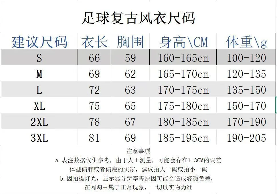 R1009 复古纽卡风衣